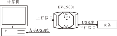 evc9001_3.png